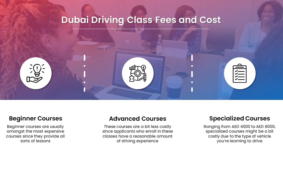 Cost of driving classes in Dubai
