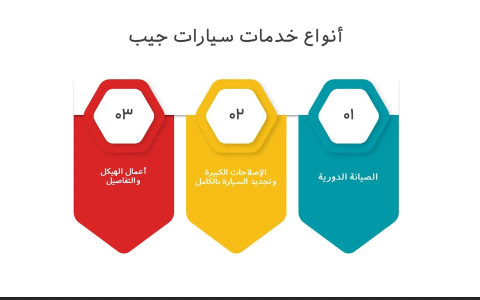 أنواع خدمات سيارات جيب