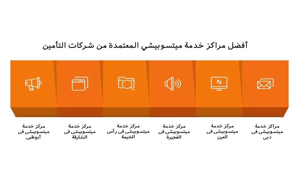 أفضل مركز صيانه ميتسوبيشي في الإمارات