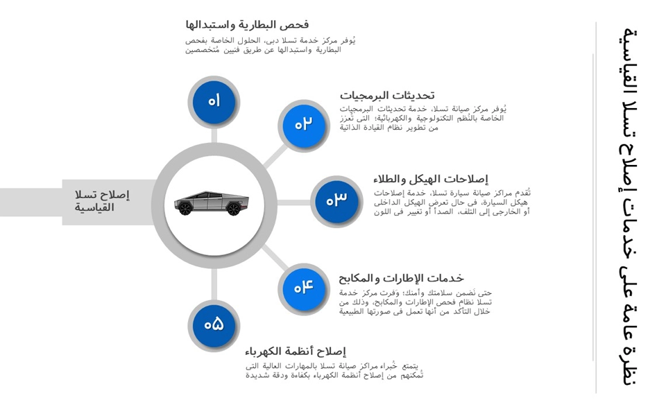 إصلاح وكالة تسلا القياسية للسيارات
