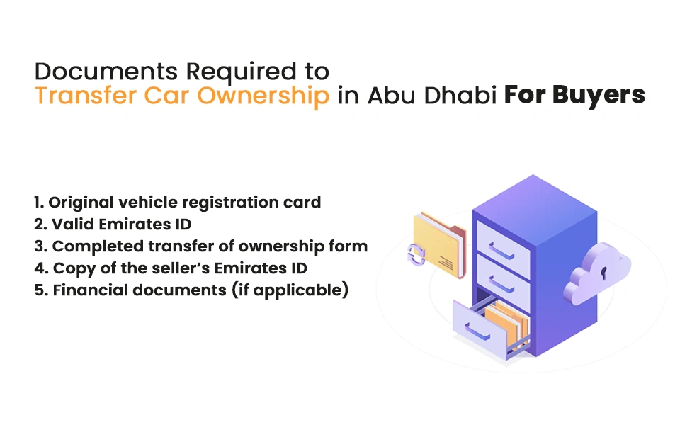 What documents are needed by the buyer to transfer car ownership in Abu Dhabi?