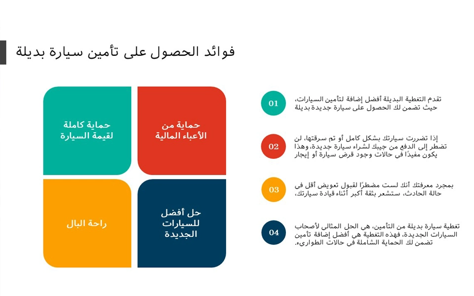 مميزات تأمين سيارة بديلة