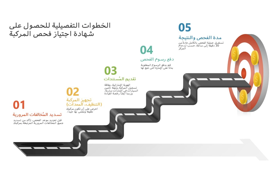يتضمن الحصول على شهادة اجتياز فحص المركبة مجموعة من الخطوات المنظمة.