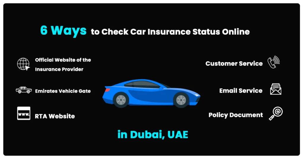 6 Ways to Check Car Insurance Status Online in Dubai, UAE
