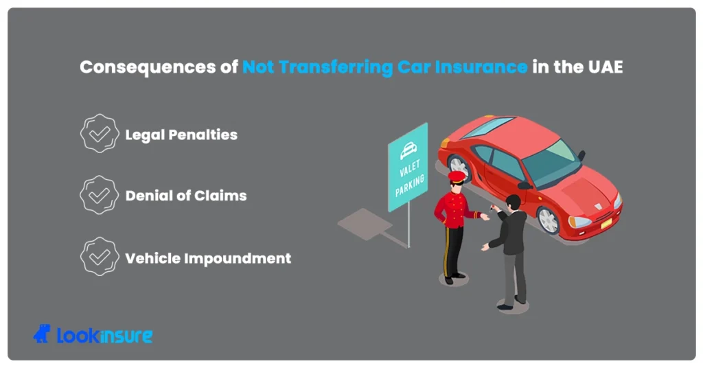 Consequences of Not Transferring Car Insurance in the UAE