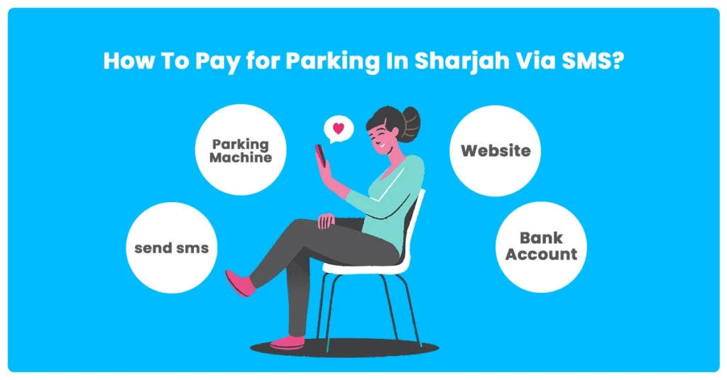 How To Pay for Parking In Sharjah Via SMS?