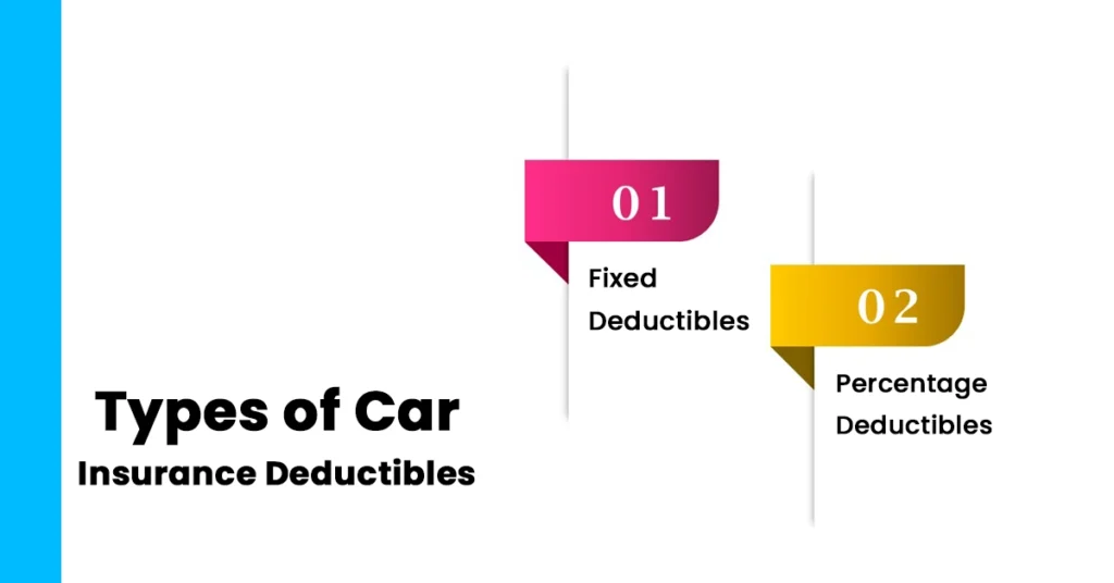 Types of Car Insurance Deductibles