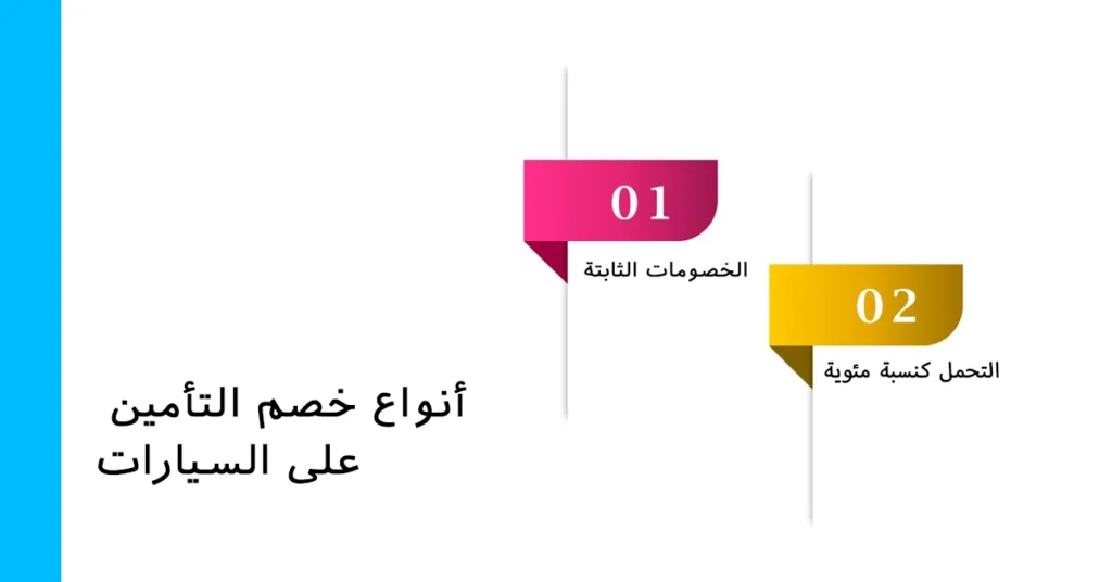  أنواع خصم التأمين على السيارات