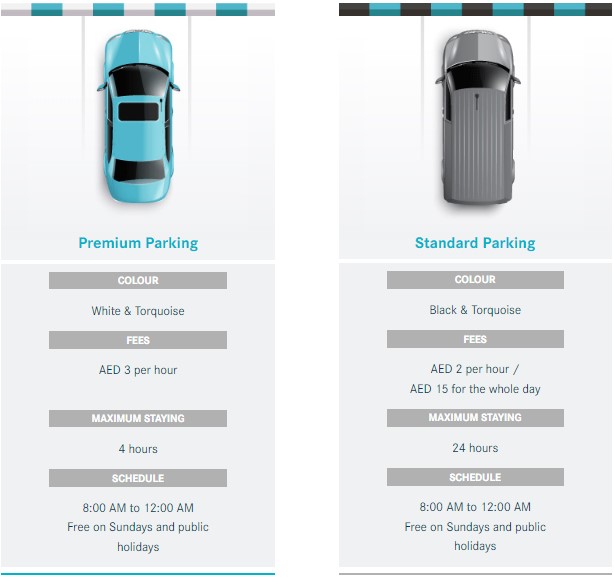 Types of Mawaqif Parking in Abu Dhabi And Fees