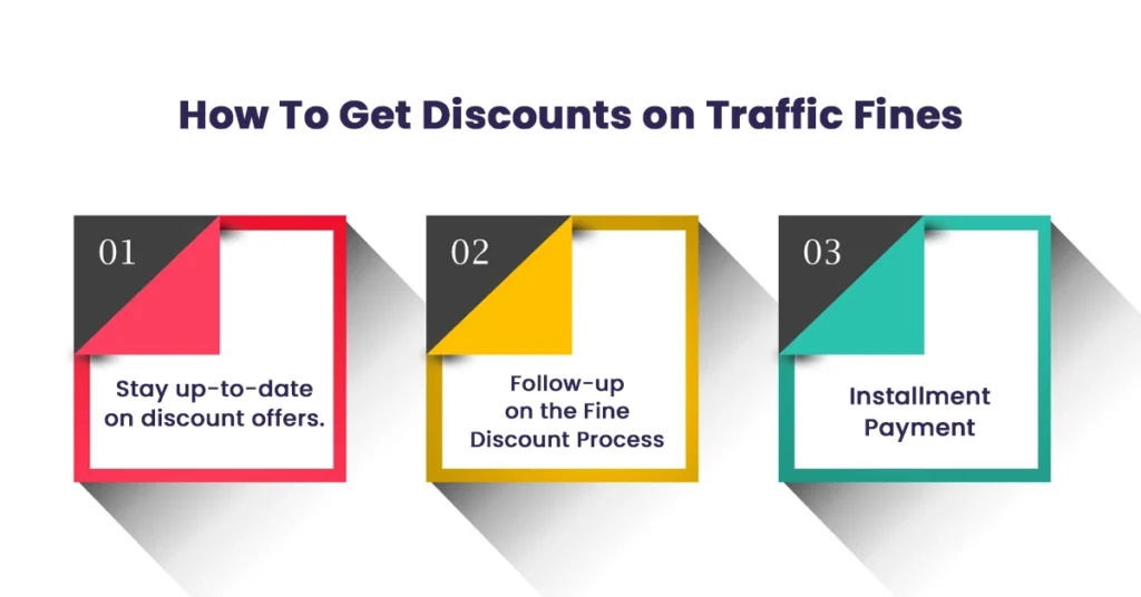 How To Get Discounts on Traffic Fines