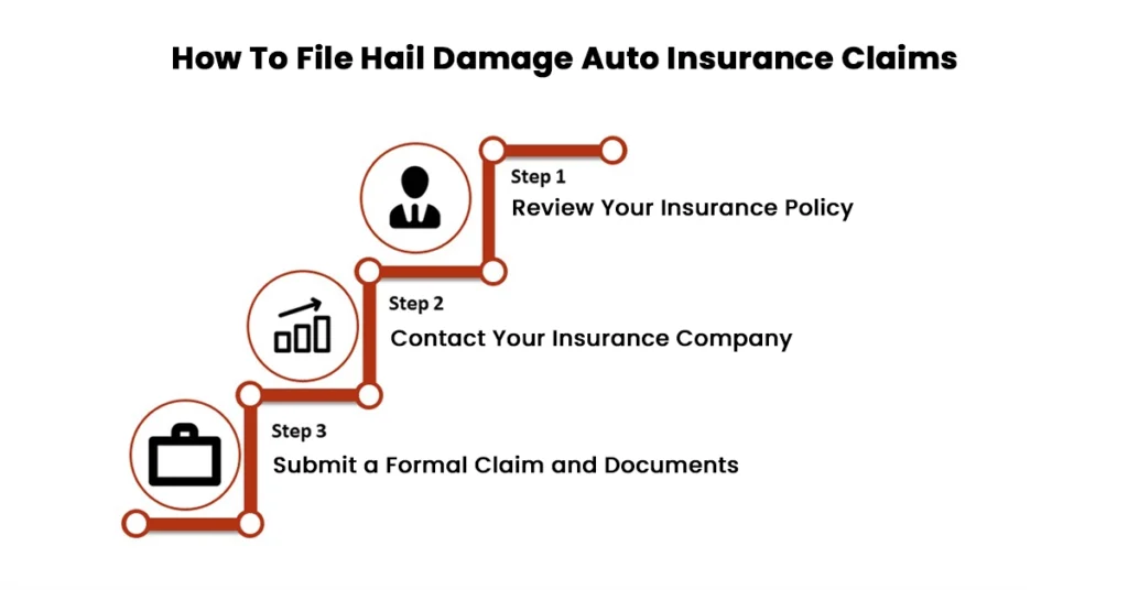 How To File Hail Damage Auto Insurance Claims