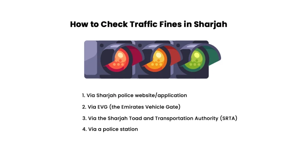 How to Check Traffic Fines in Sharjah