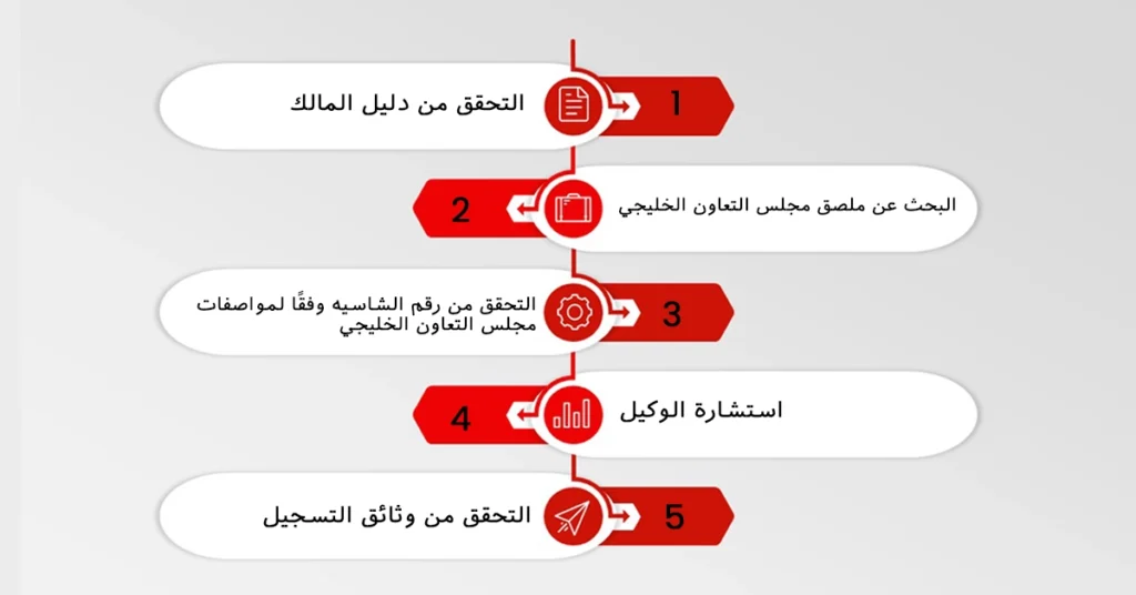 كيفية التحقق مما إذا كانت السيارة بمواصفات مجلس التعاون الخليجي