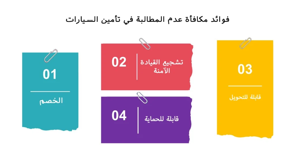 فوائد مكافأة عدم المطالبة في تأمين السيارات