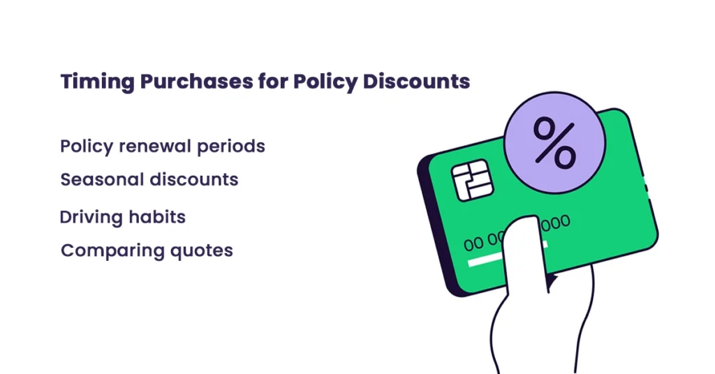 Timing Purchases for Policy Discounts