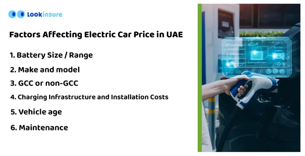 infographic showing Factors Affecting Price of Cheapest Electric Cars in UAE