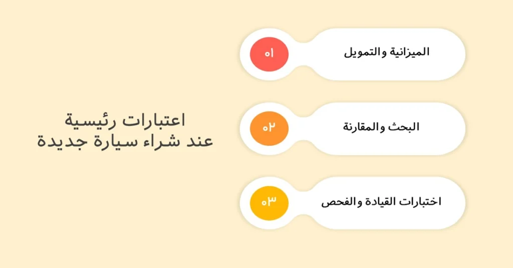 اعتبارات رئيسية عند شراء سيارة في دبي