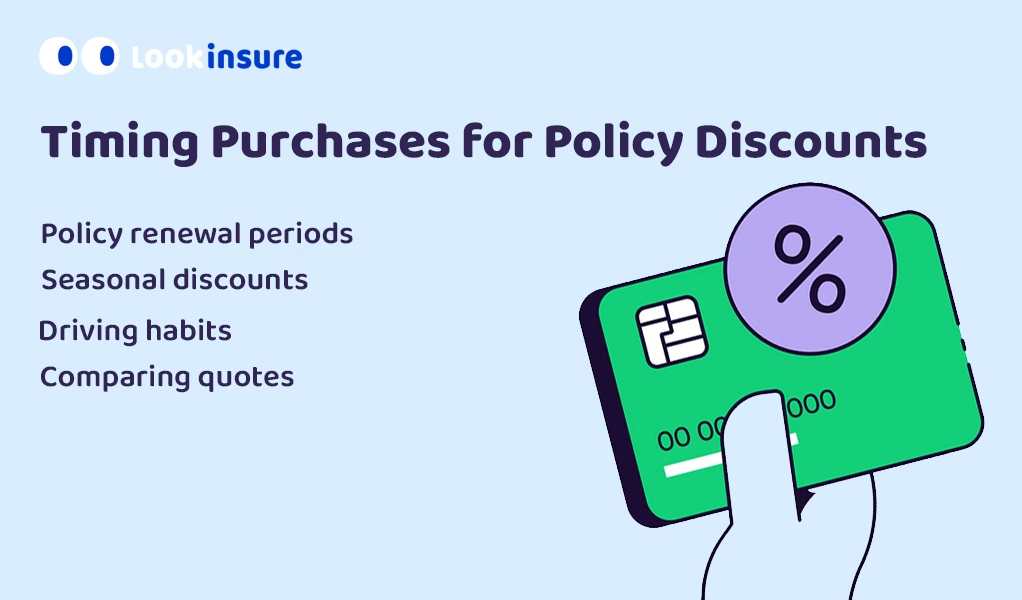 Timing Purchases for Policy Discounts