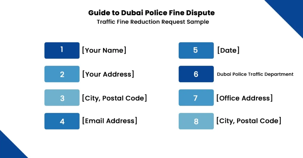 Traffic Fine Reduction Request Sample