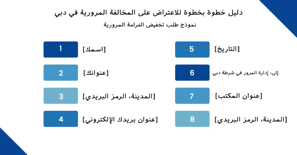 نموذج طلب تخفيض الغرامة المرورية