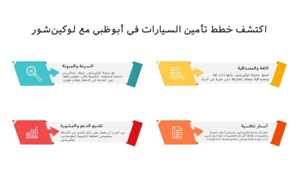 اكتشف خطط تأمين السيارات في أبوظبي مع لوكين‌شور للحصول