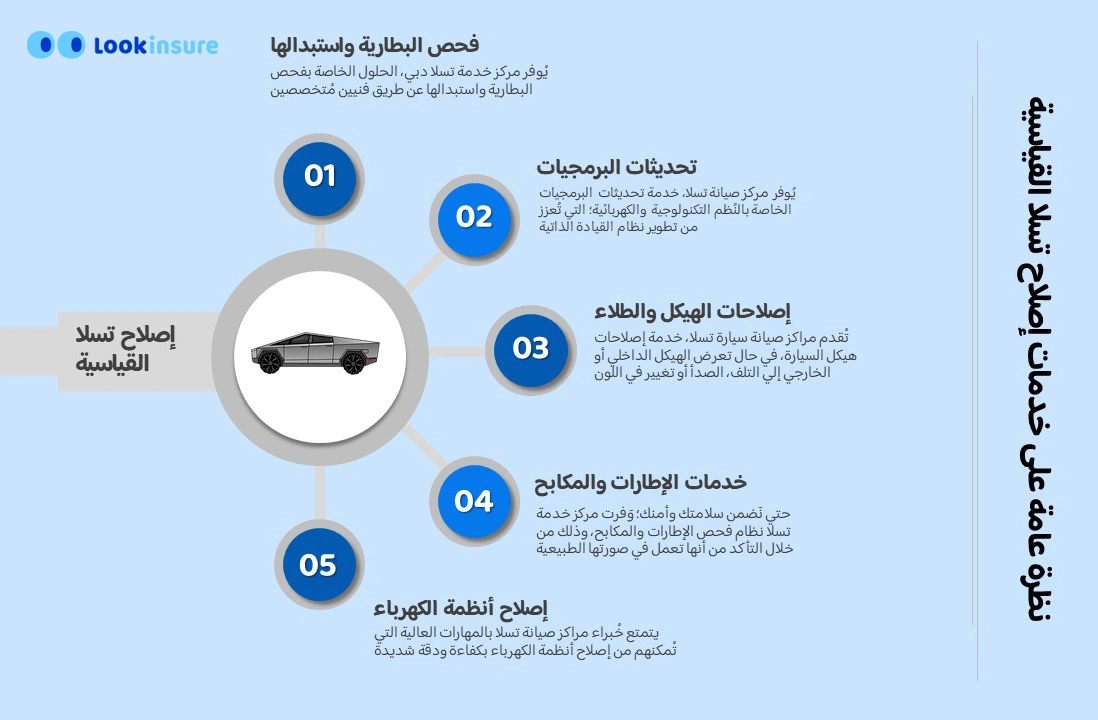 إصلاح وكالة تسلا القياسية للسيارات