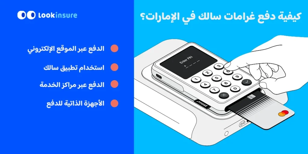 رسم بياني يوضح كيفية التحقق من مخالفات "سالك"