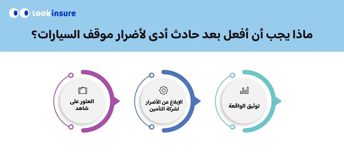 ماذا يجب أن أفعل بعد وقوع حادث في موقف السيارات؟