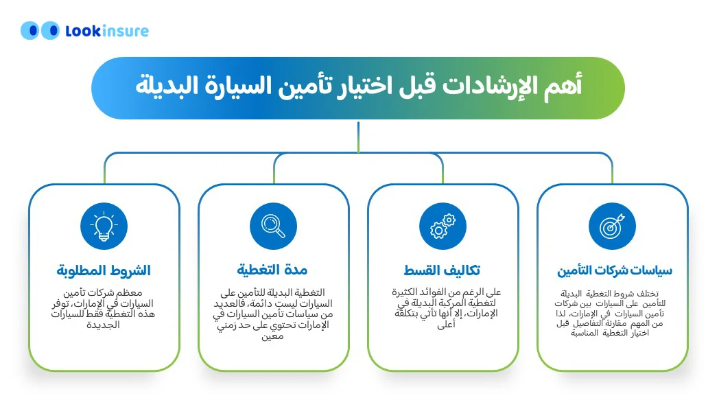 نصائح قبل اختيار التغطية البديلة للتأمين على السيارات