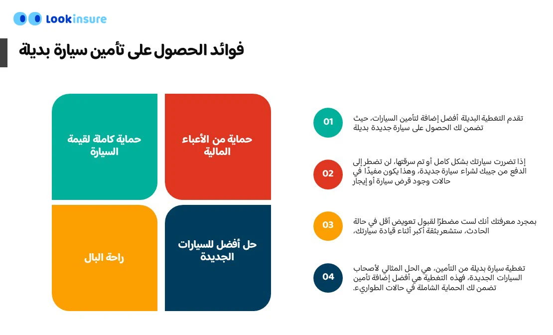 مميزات تأمين سيارة بديلة