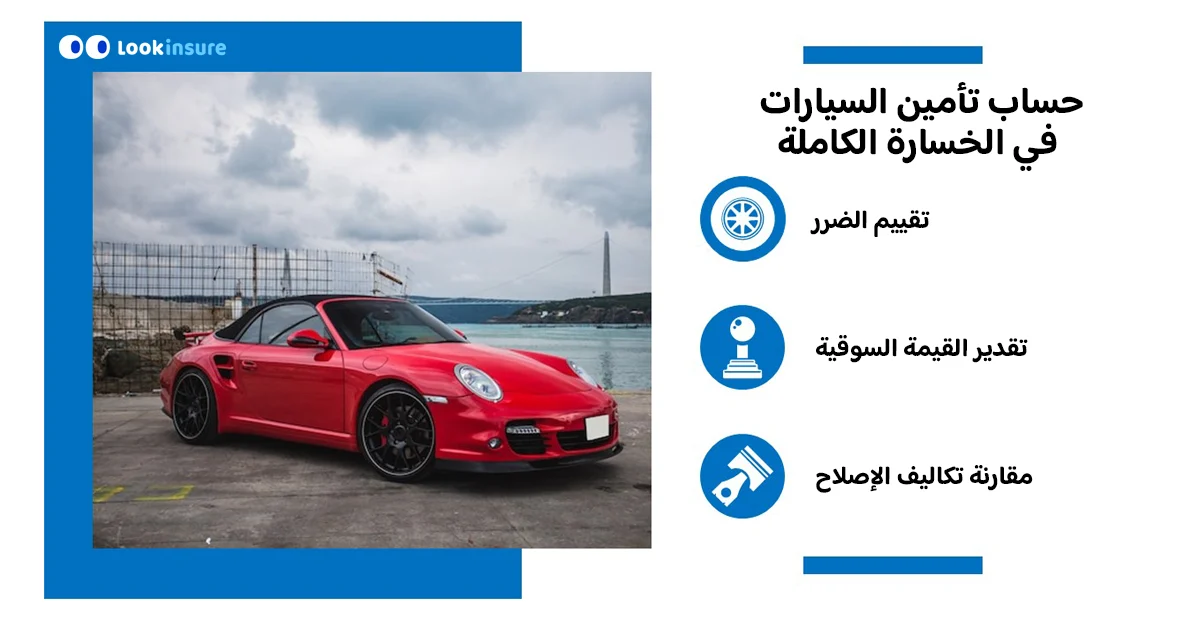 كيفية حساب تأمين السيارات في الخسارة الكاملة