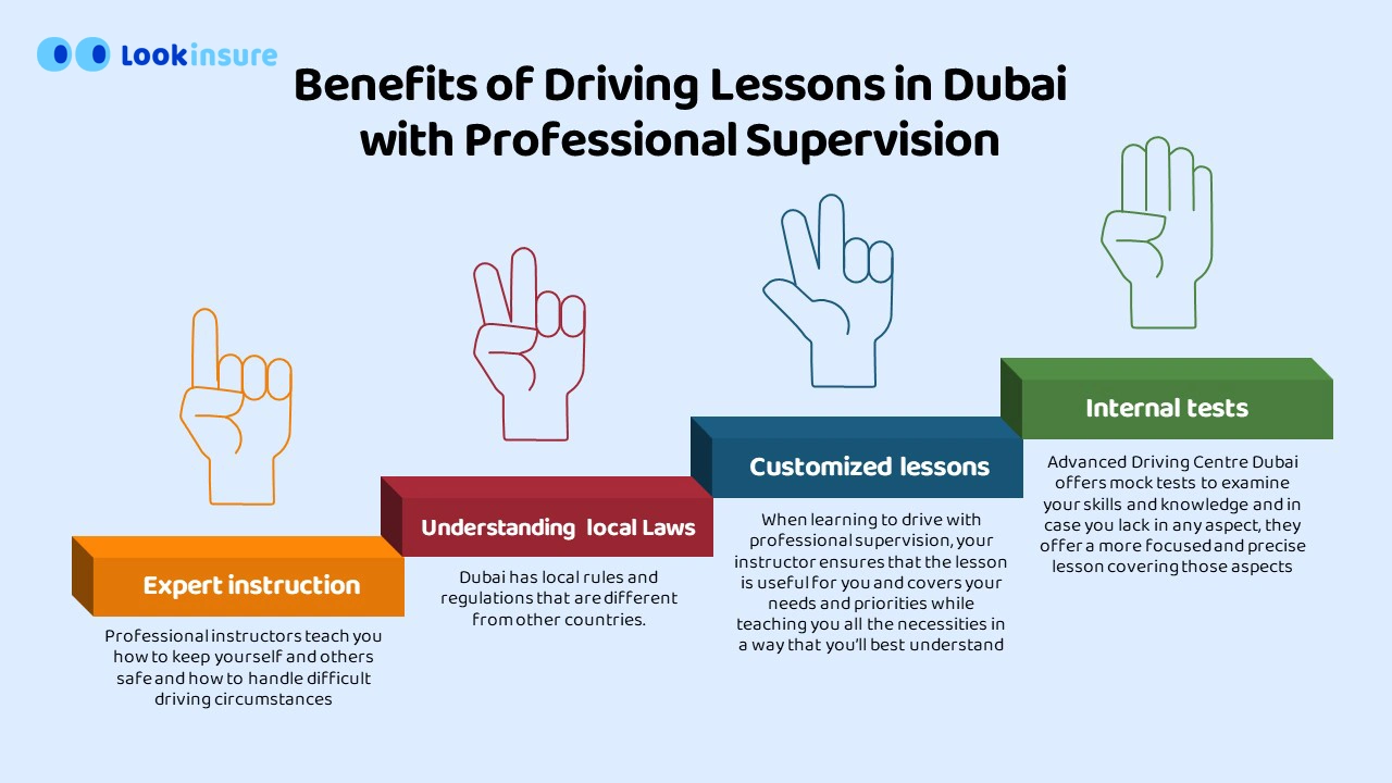 infographic showing Benefits of Driving Classes in Dubai