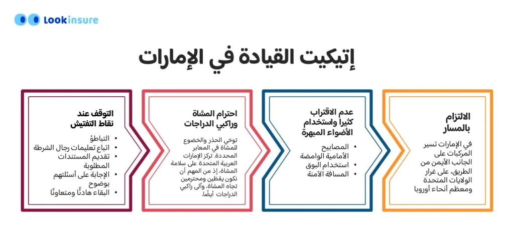 آداب القيادة في الإمارات العربية المتحدة