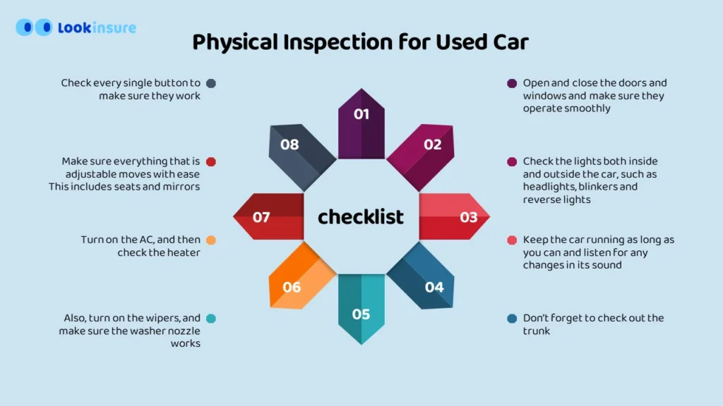 In this infographic, it shows the important things to check before buying a used car in the UAE, including vehicle history, mechanical condition, accident records, ownership documents, and inspection tips.