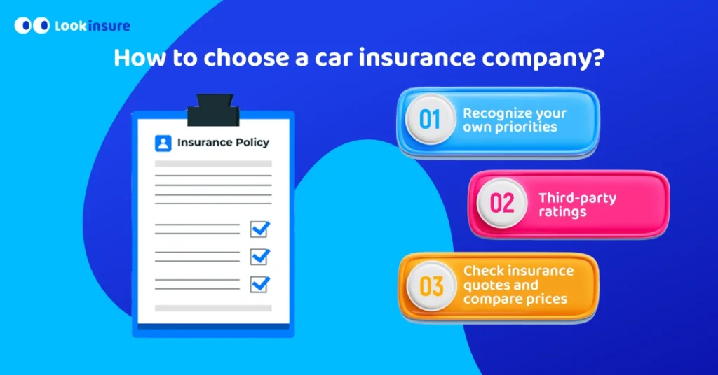 In this infographic, it shows how to choose a car insurance company, including comparing coverage options, customer service, claim process, pricing, and company reputation.