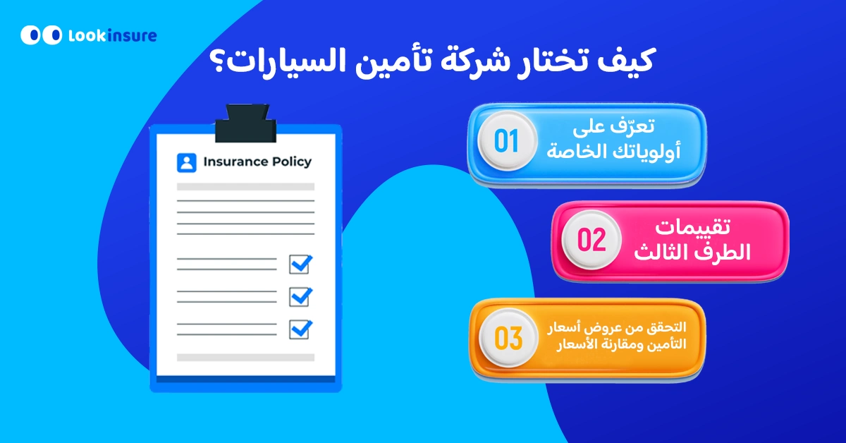 في هذا الإنفوغرافيك يوضح كيفية اختيار شركة تأمين سيارات، بما يشمل مقارنة خيارات التغطية، خدمة العملاء، إجراءات المطالبات، الأسعار، وسمعة الشركة.