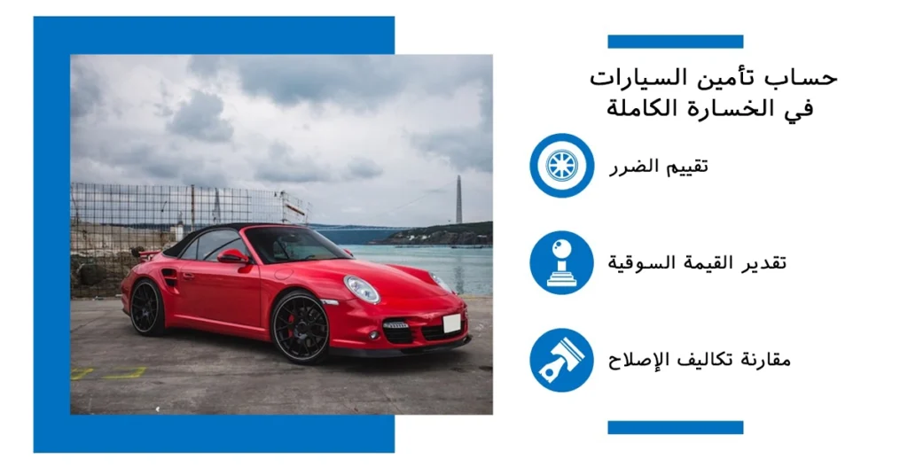 كيفية حساب الخسارة الكلية للتأمين