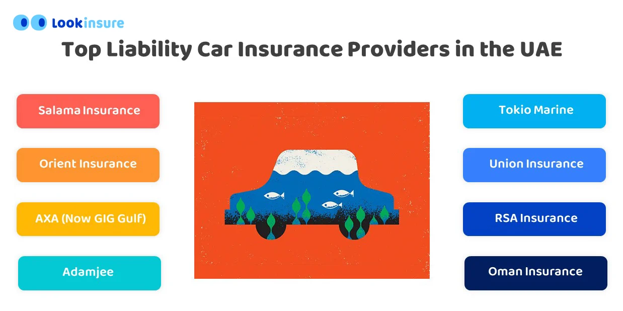 Leading providers of liability car insurance in the UAE