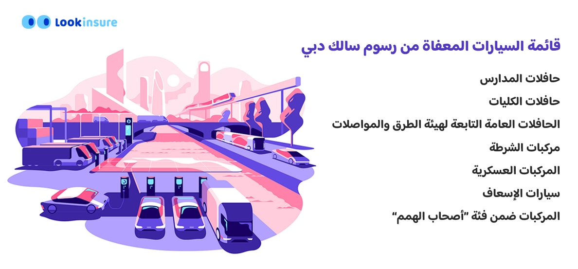 صورة توضح قائمة المركبات المعفاة من رسوم "سالك"