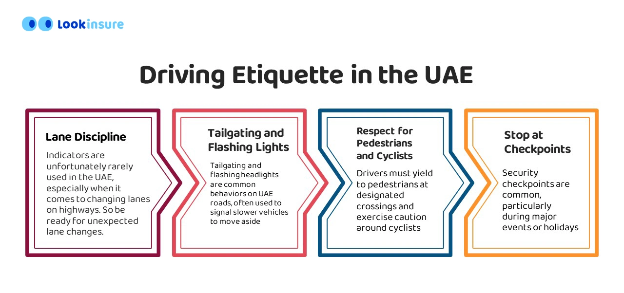 Etiquettes for driving in the UAE