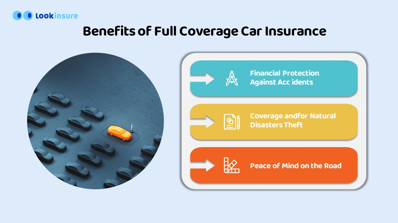 Chart showing Benefits of full coverage car insurance
