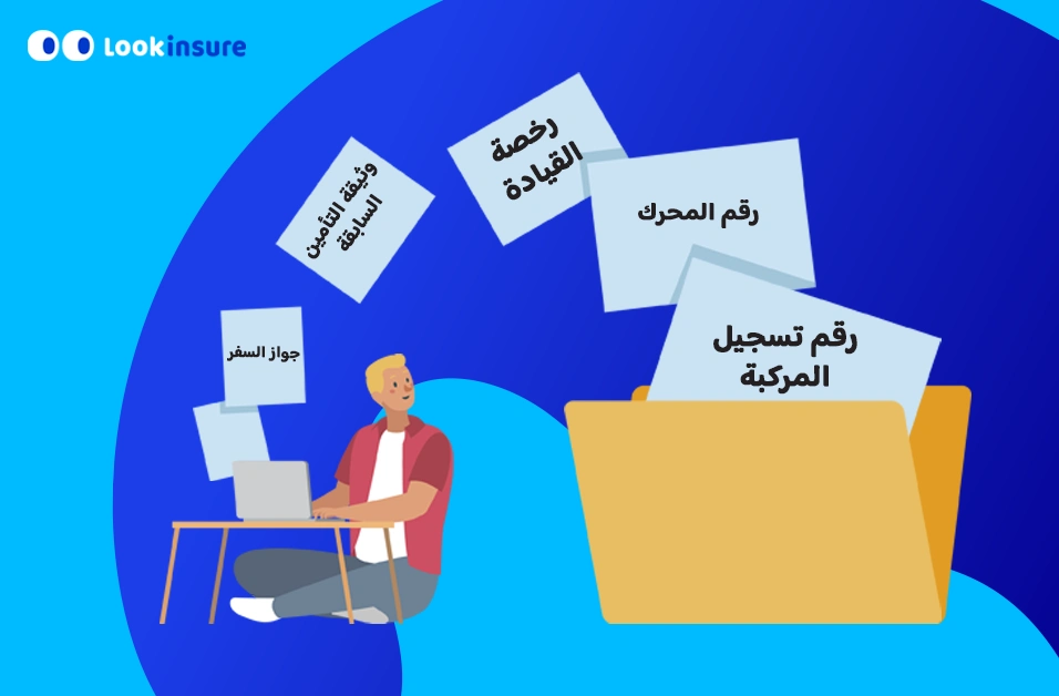 رسم بياني يوضح كيفية تقديم المستندات الشخصية للحصول على تأمين قبل شراء سيارة