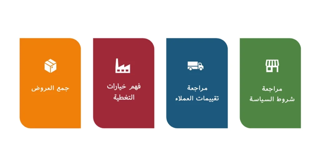 كيفية تخفيض أقساط تأمين السيارات