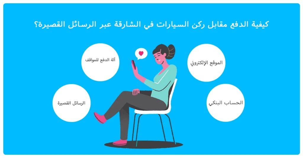 كيفية الدفع مقابل ركن السيارات عن طريق رسائل مواقف الشارقة