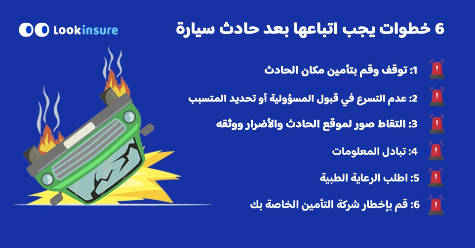 إنفوجرافيك يوضح الإجراءات الواجب اتخاذها بعد حادث سيارة في دبي وكيفية المطالبة بتأمين السيارة.