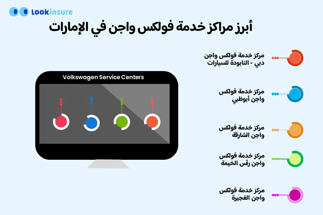 أفضل مركز خدمة فولكس واجن دبي معتمد من شركات التأمين