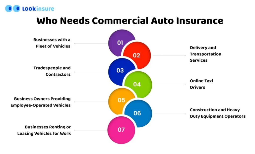 infographic showing commercial auto insurance vs personal guide