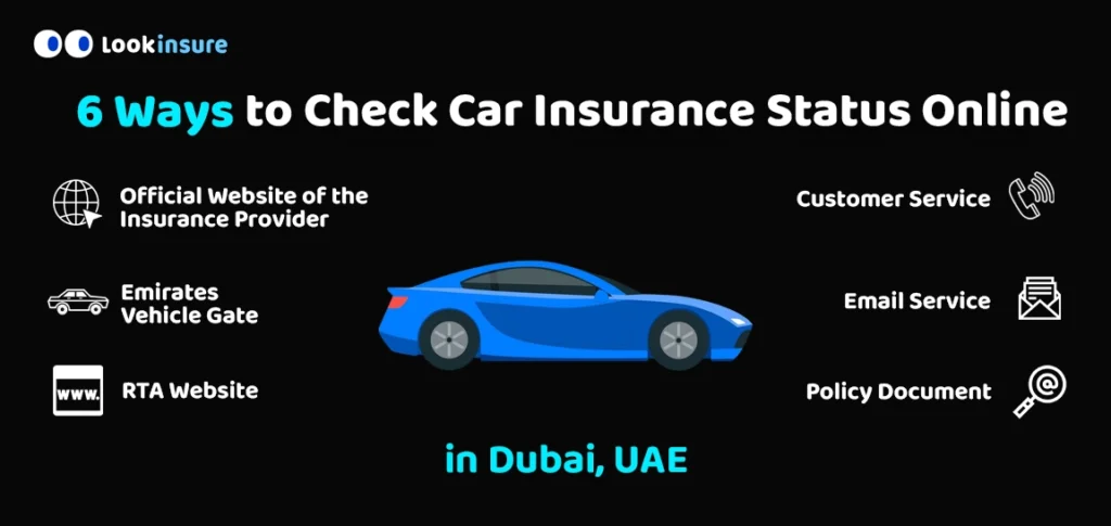 infographic showing 6 Ways to Check vehicle insurance status check online in Dubai, UAE
6 Ways to Check vehicle insurance status check online in Dubai, UAE
