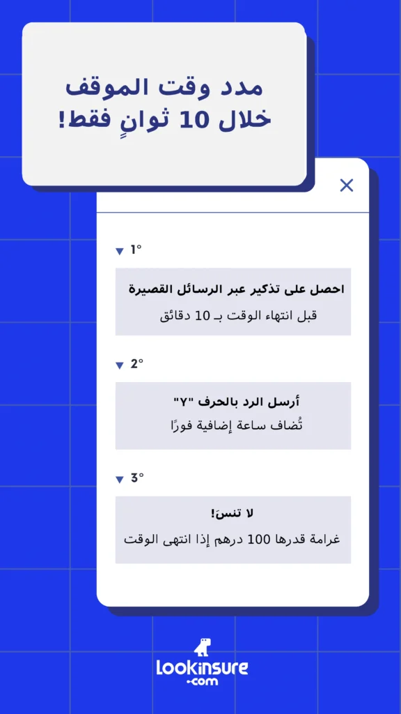 إنفوجرافيك يوضح كيفية تمديد وقت الموقف عبر الرسائل القصيرة (SMS):
تتلقى تذكيرًا قبل انتهاء الوقت بـ 10 دقائق،
ثم أرسل الحرف "Y" لإضافة ساعة إضافية فورًا،
وتجنب غرامة قدرها 100 درهم في حال انتهاء الوقت.