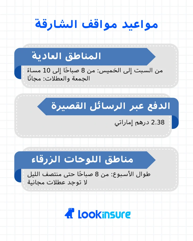 إنفوجرافيك يوضح مواعيد مواقف الشارقة:
المناطق العادية: من السبت إلى الخميس من 8 صباحًا إلى 10 مساءً، والمواقف مجانية يوم الجمعة والعطلات.
رسوم المواقف عبر الرسائل القصيرة (SMS) هي 2.38 درهم إماراتي.
مناطق اللوحات الزرقاء تعمل طوال الأسبوع من 8 صباحًا حتى منتصف الليل، دون أيام مجانية.